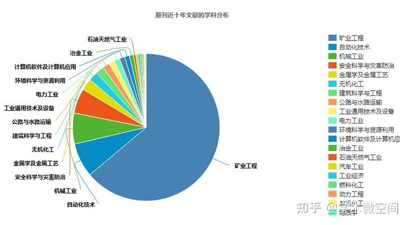 摊铺机施工合同中的关键点解析**